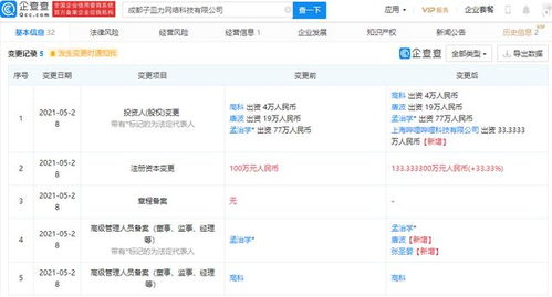 B站投資子皿力網(wǎng)絡(luò)科技公司，拓展文化創(chuàng)作與科技服務(wù)新領(lǐng)域